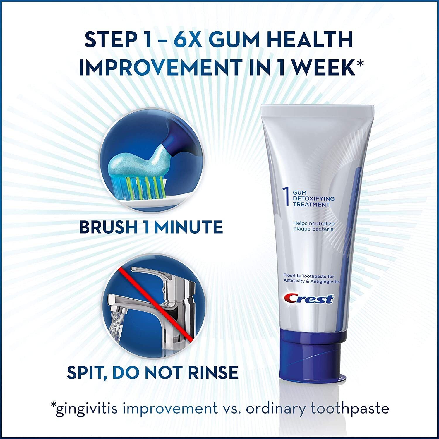 Crest Pro-Health Gum Detoxify Fluoride Toothpaste Whitening Gel 4.0 and 2.3 Oz