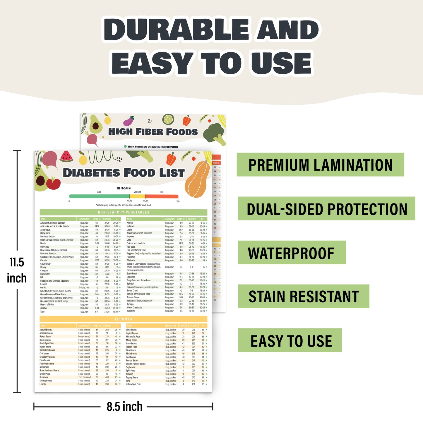 2Pcs Diabetes Food Chart & Meal Planner for Diabetics - Laminated 8.5" X 11.5” Diabetic Food List Planner with Serving Size, Carbs, Calories - Glycemic Index Chart