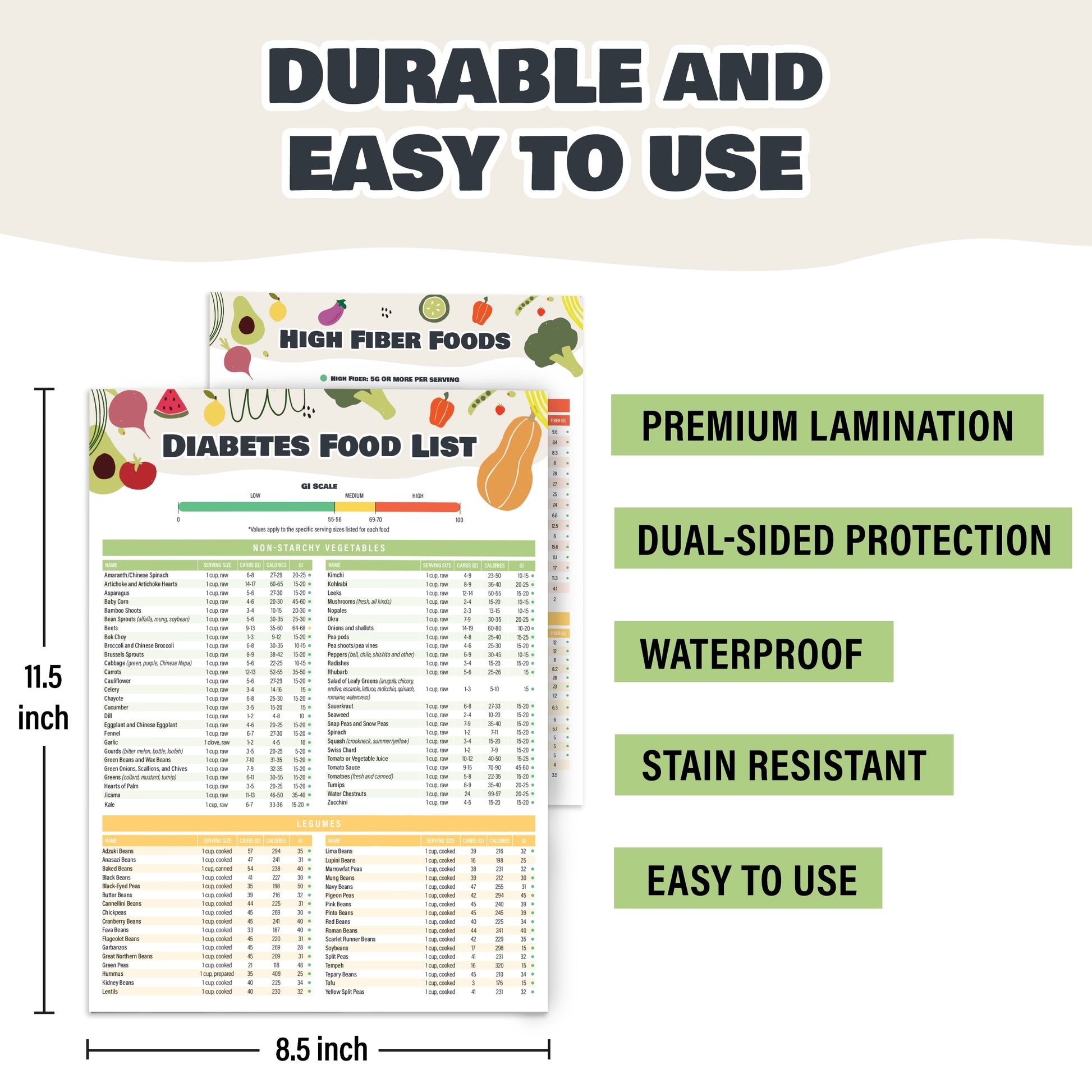 2Pcs Diabetes Food Chart & Meal Planner for Diabetics - Laminated 8.5" X 11.5” Diabetic Food List Planner with Serving Size, Carbs, Calories - Glycemic Index Chart