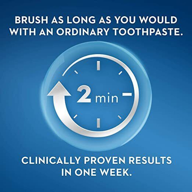 Crest Pro-Health Gum Detoxify Fluoride Toothpaste Whitening Gel 4.0 and 2.3 Oz